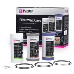 Premium Care Kit suits FilterWall F4 Systems