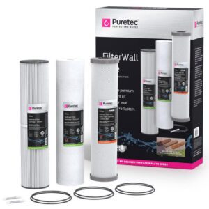 Premium Care Kit suits FilterWall F5 Systems