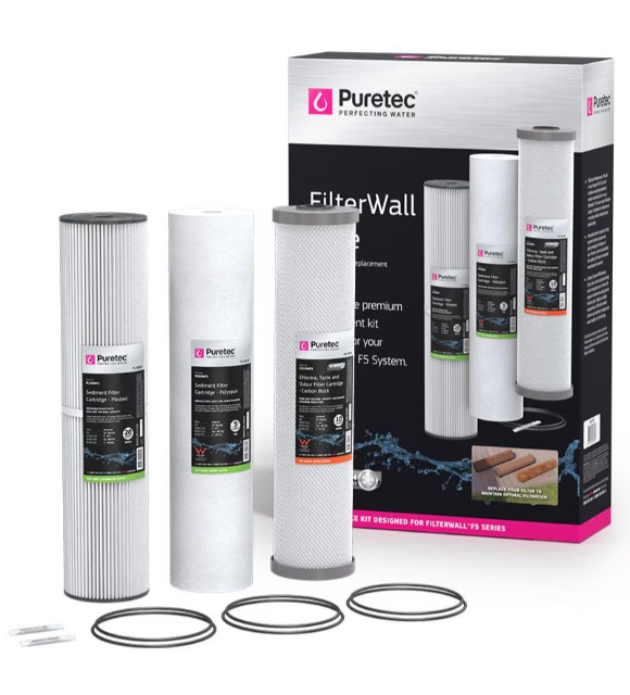 Premium Care Kit suits FilterWall F5 Systems