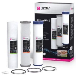 Premium Care Kit suits FilterWall F6 Systems