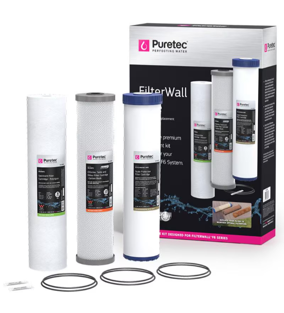 Premium Care Kit suits FilterWall F6 Systems